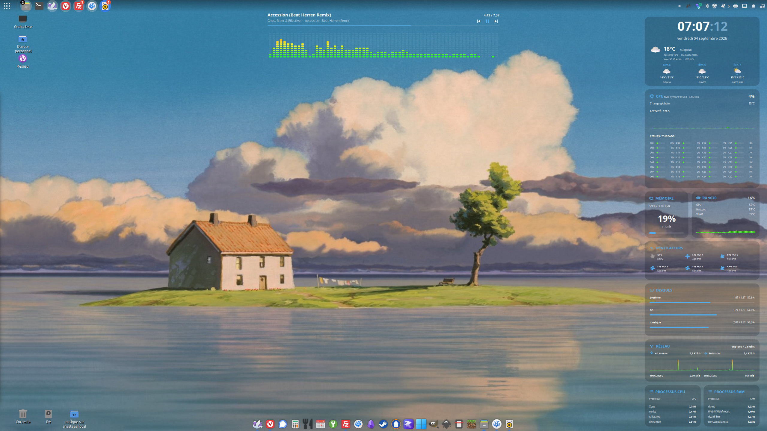 bureau_conky.png